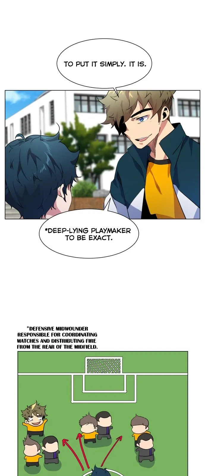 Top Corner Chapter 12 Online - página 24