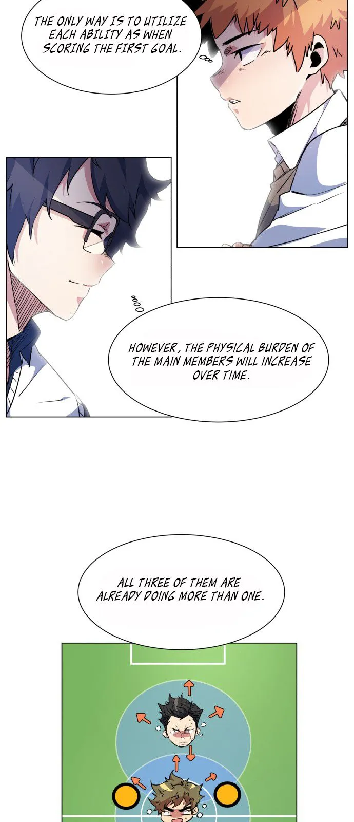 Top Corner Chapter 18 Online - página 7