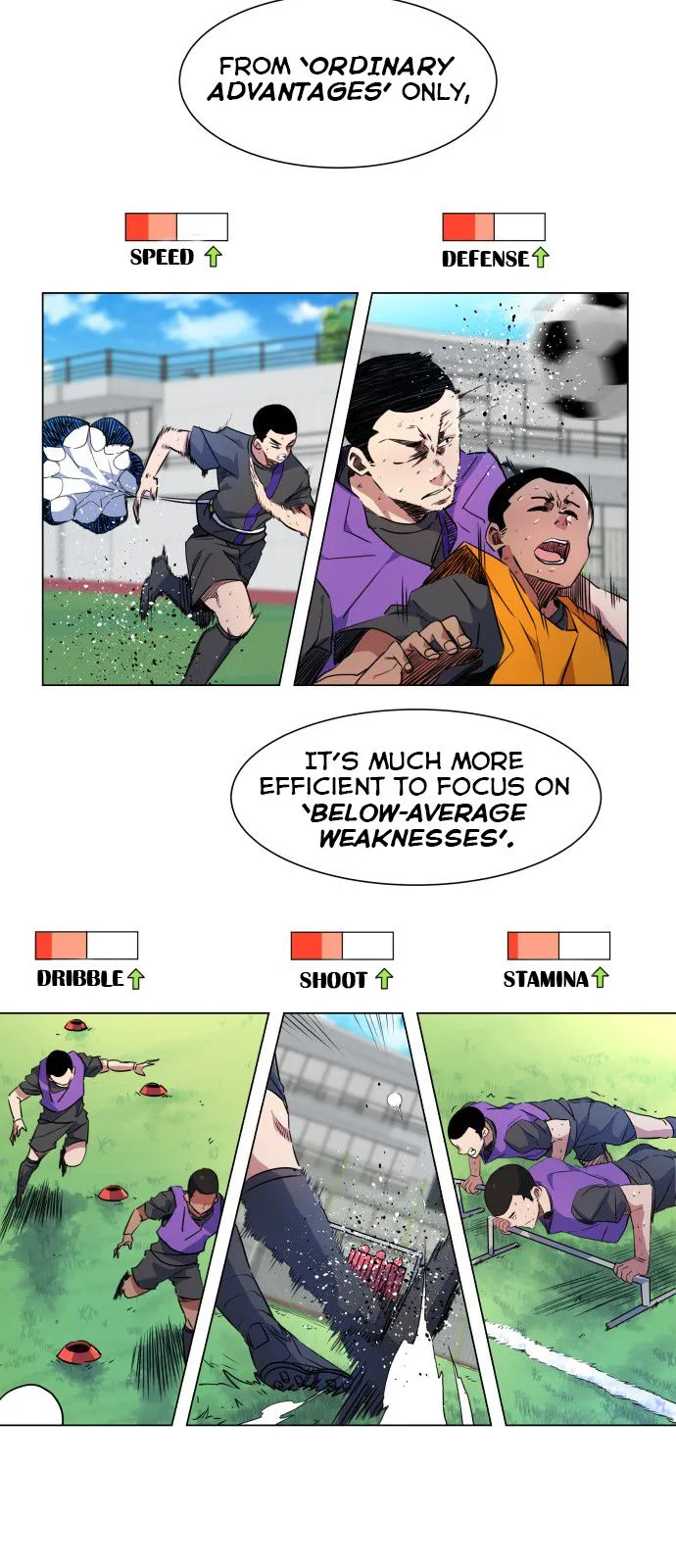 Top Corner Chapter 20 Online - página 11