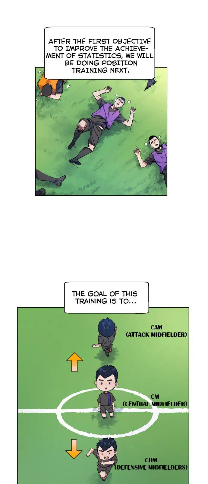 Top Corner Chapter 20 Online - página 13