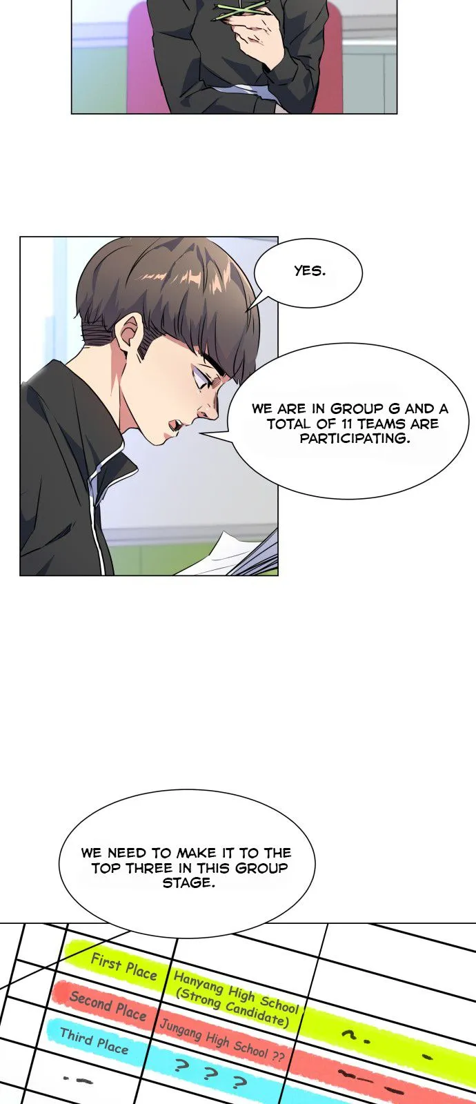 Top Corner Chapter 26 Online - página 23
