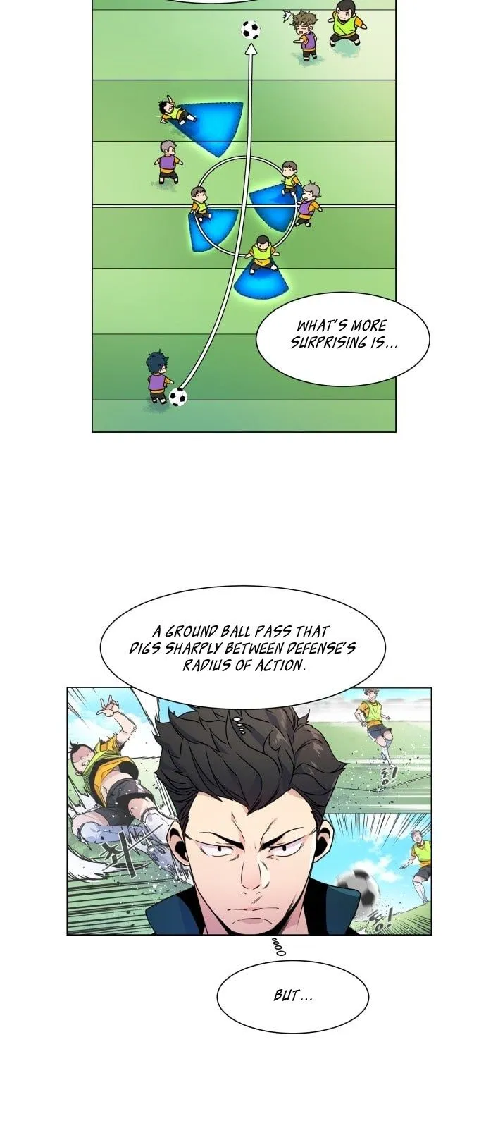 Top Corner Chapter 5 Online - página 15