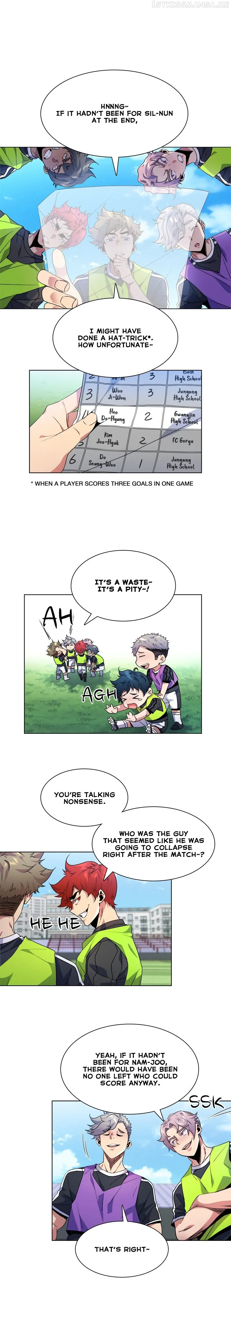 Top Corner Chapter 56 Online - página 15