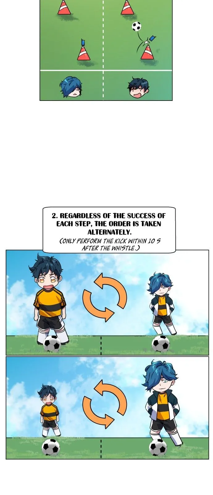 Top Corner Chapter 9 Online - página 40