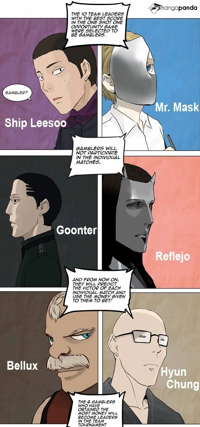 Tower of God Chapter 149 Online - página 16