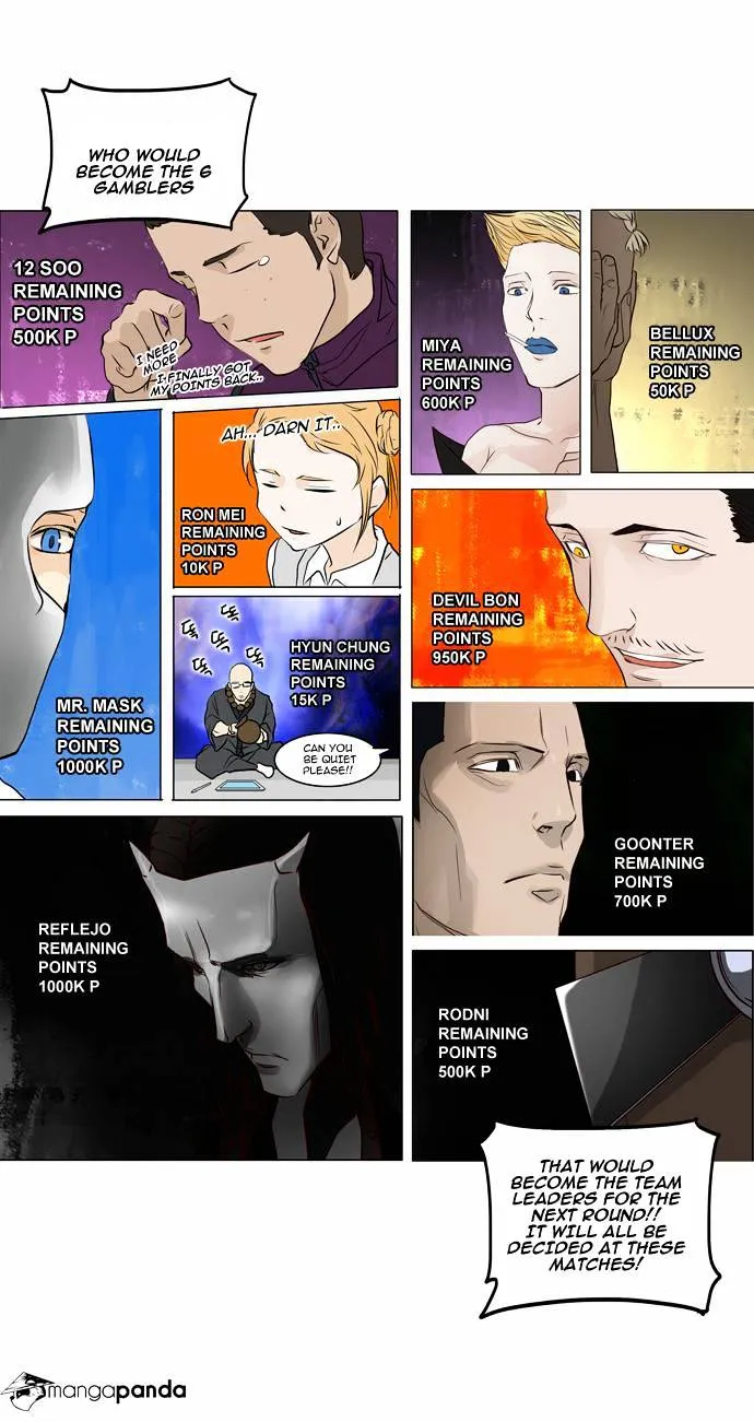 Tower of God Chapter 153 Online - página 24