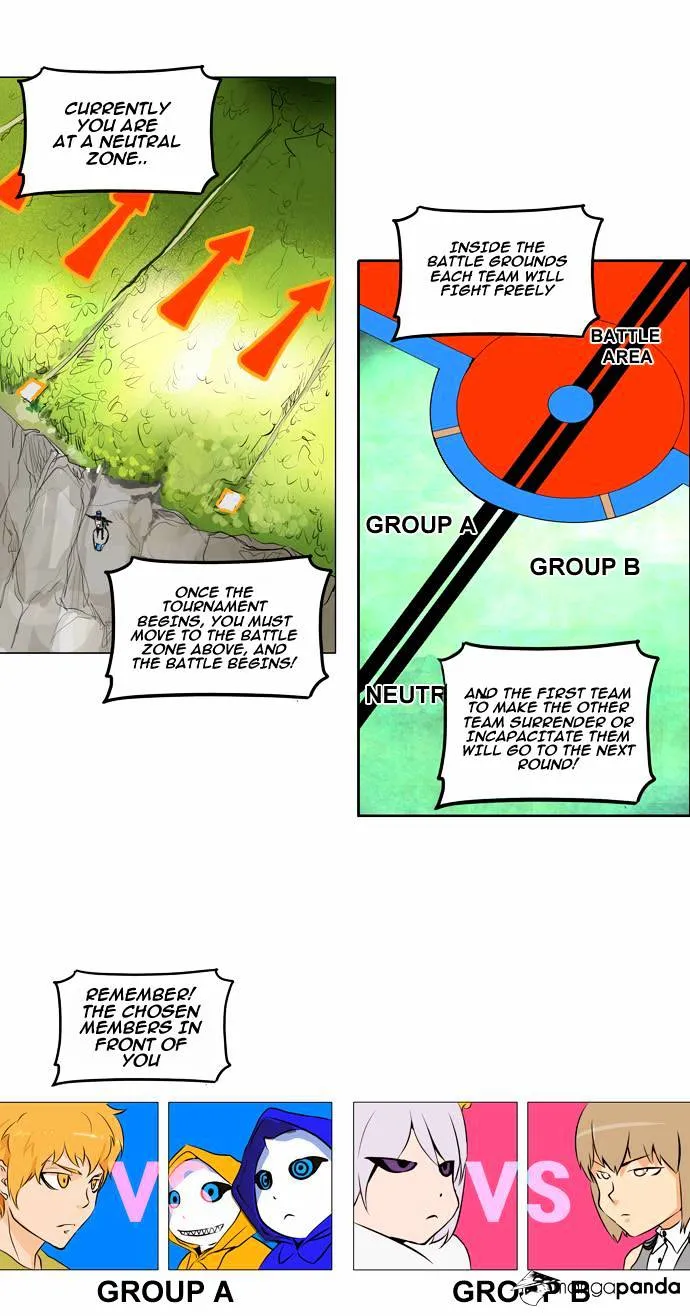 Tower of God Chapter 161 Online - página 6