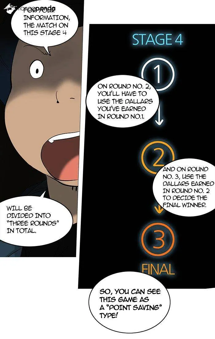 Tower of God Chapter 252 Online - página 30