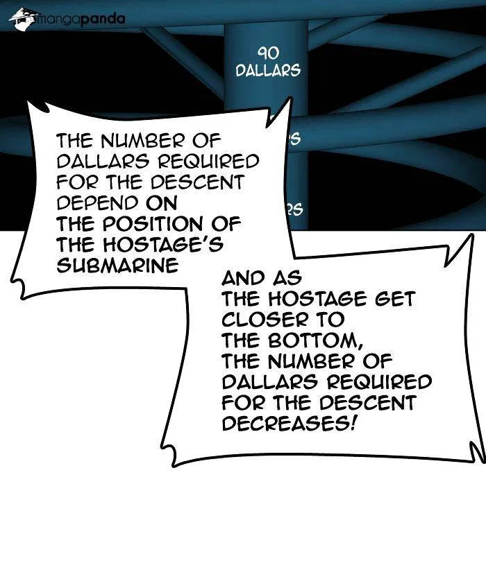 Tower of God Chapter 268 Online - página 42