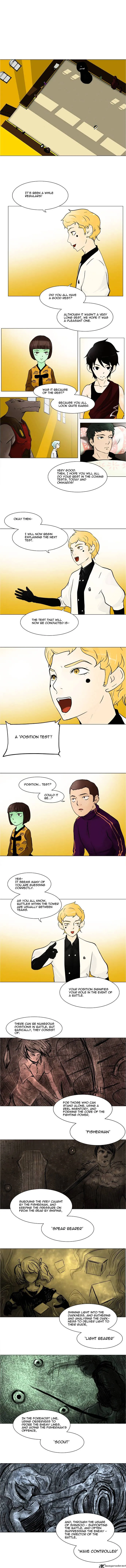 Tower of God Chapter 28 Online - página 3