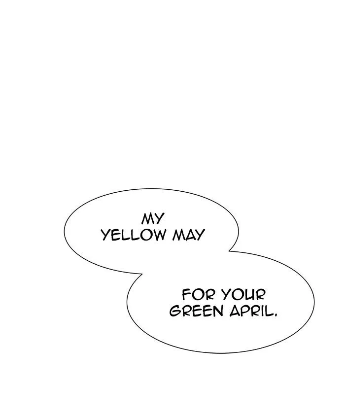 Tower of God Chapter 301 Online - página 102