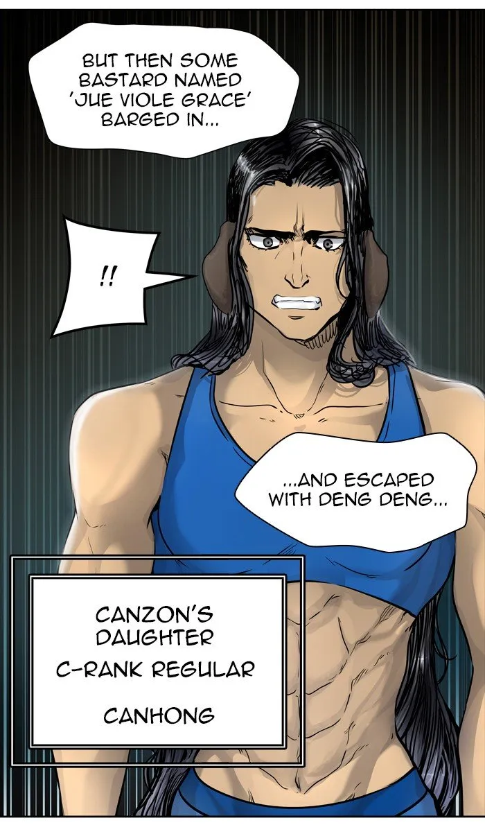 Tower of God Chapter 426 Online - página 77