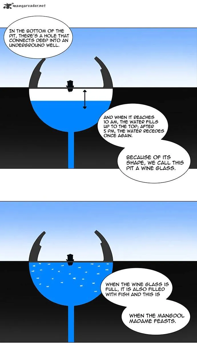 Tower of God Chapter 60 Online - página 12
