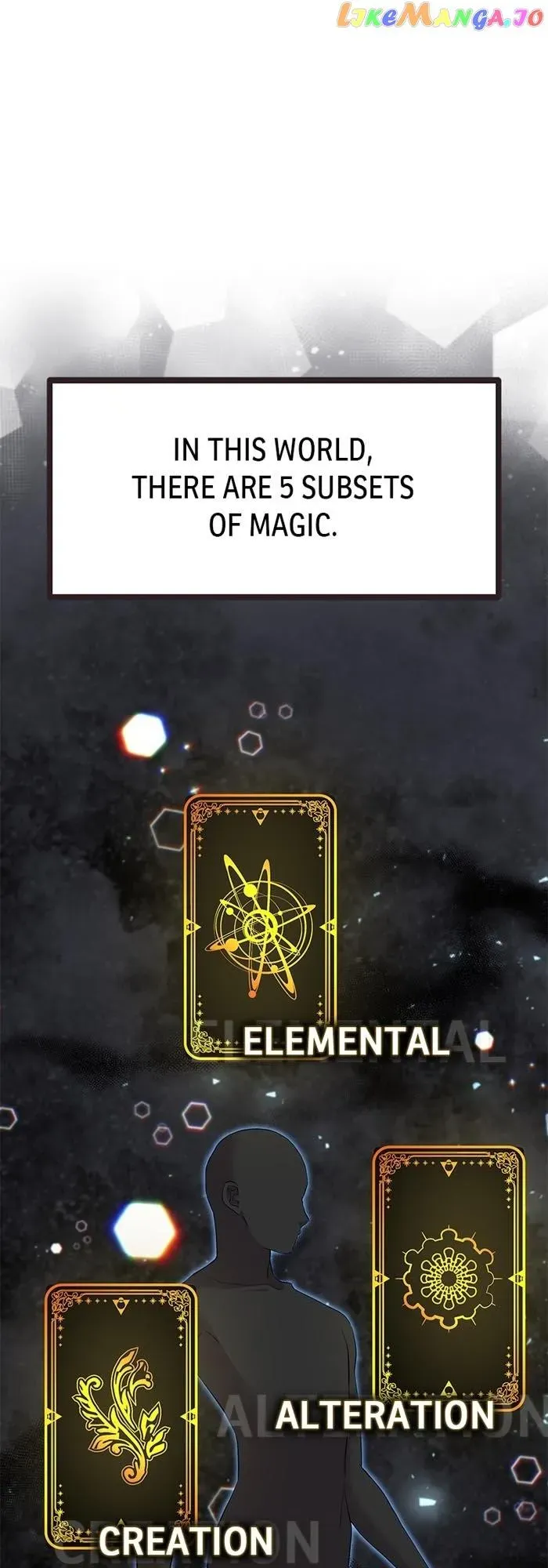Trumping My Tragic Destiny Chapter 3 Online - página 66