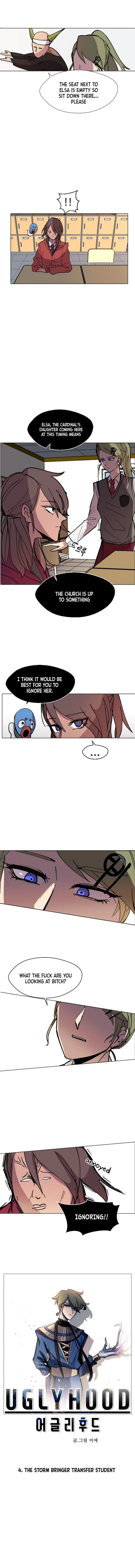 Uglyhood Chapter 4 Online - página 2