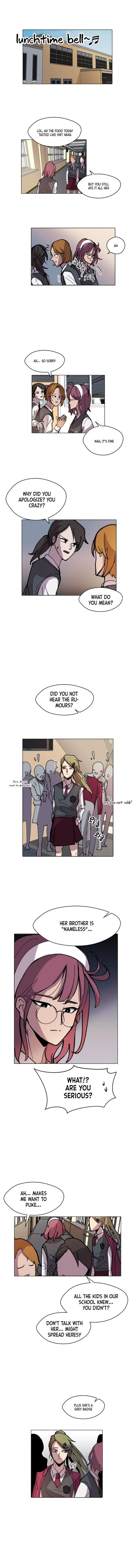 Uglyhood Chapter 4 Online - página 3