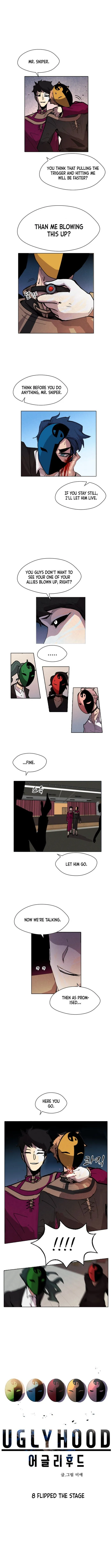 Uglyhood Chapter 8 Online - página 2