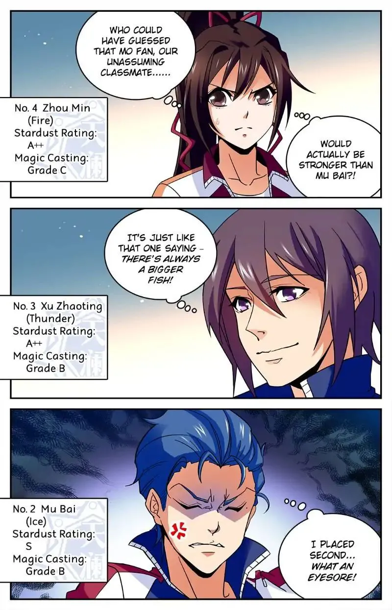 Versatile Mage Chapter 15 Online - página 2