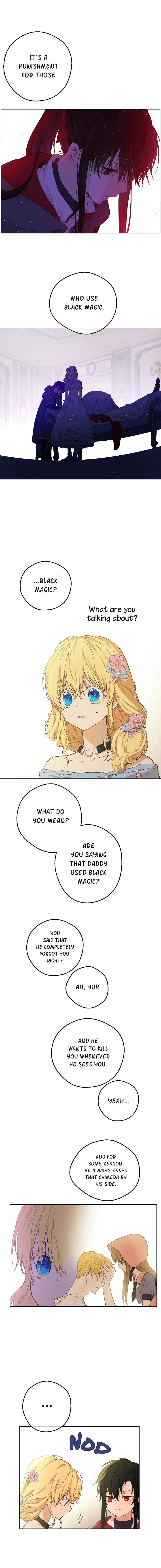 Who Made Me A Princess Chapter 70.1 Online - página 5