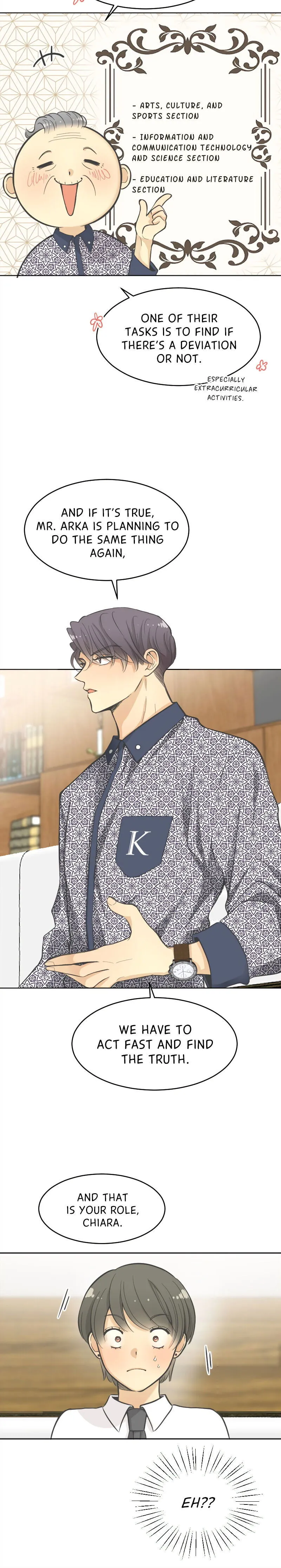 Who's Mr. President? Chapter 14 Online - página 24