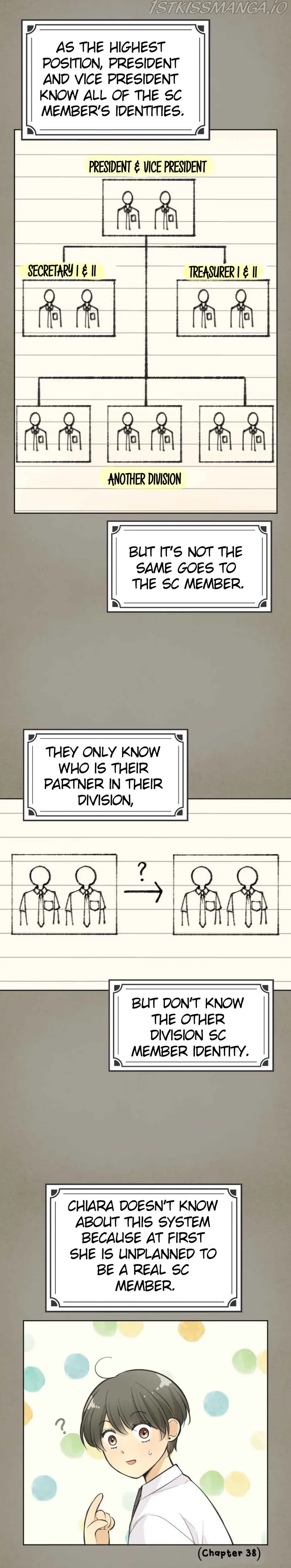 Who's Mr. President? Chapter 43 Online - página 3