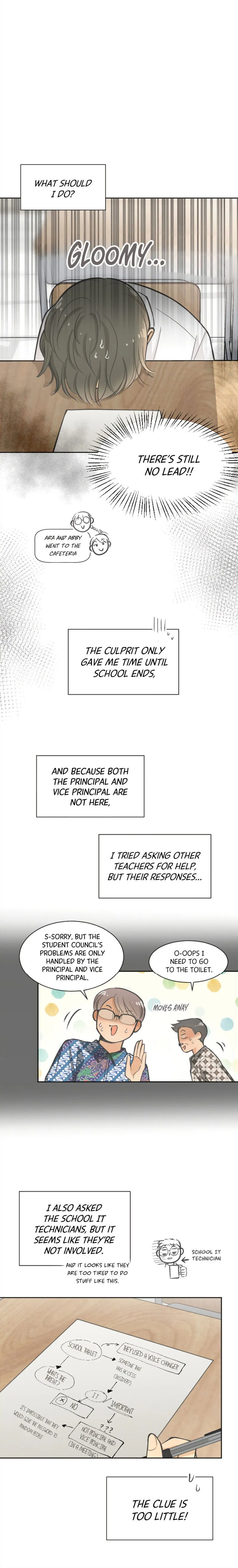 Who's Mr. President? Chapter 7 Online - página 10