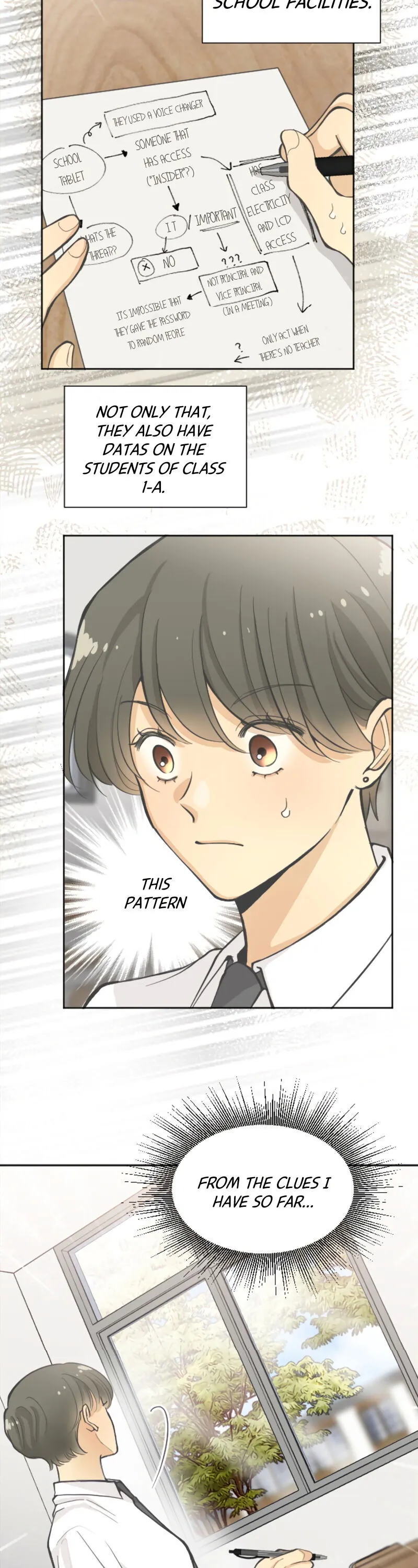 Who's Mr. President? Chapter 7 Online - página 27