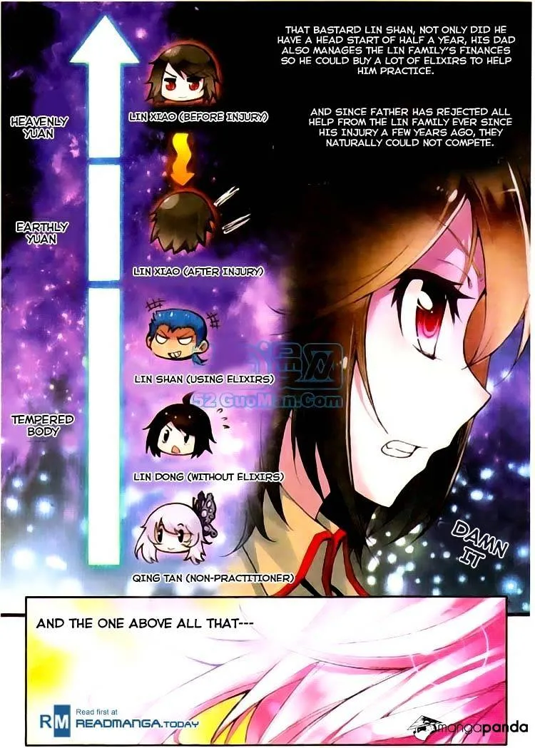Wu Dong Qian Kun Chapter 2 Online - página 7