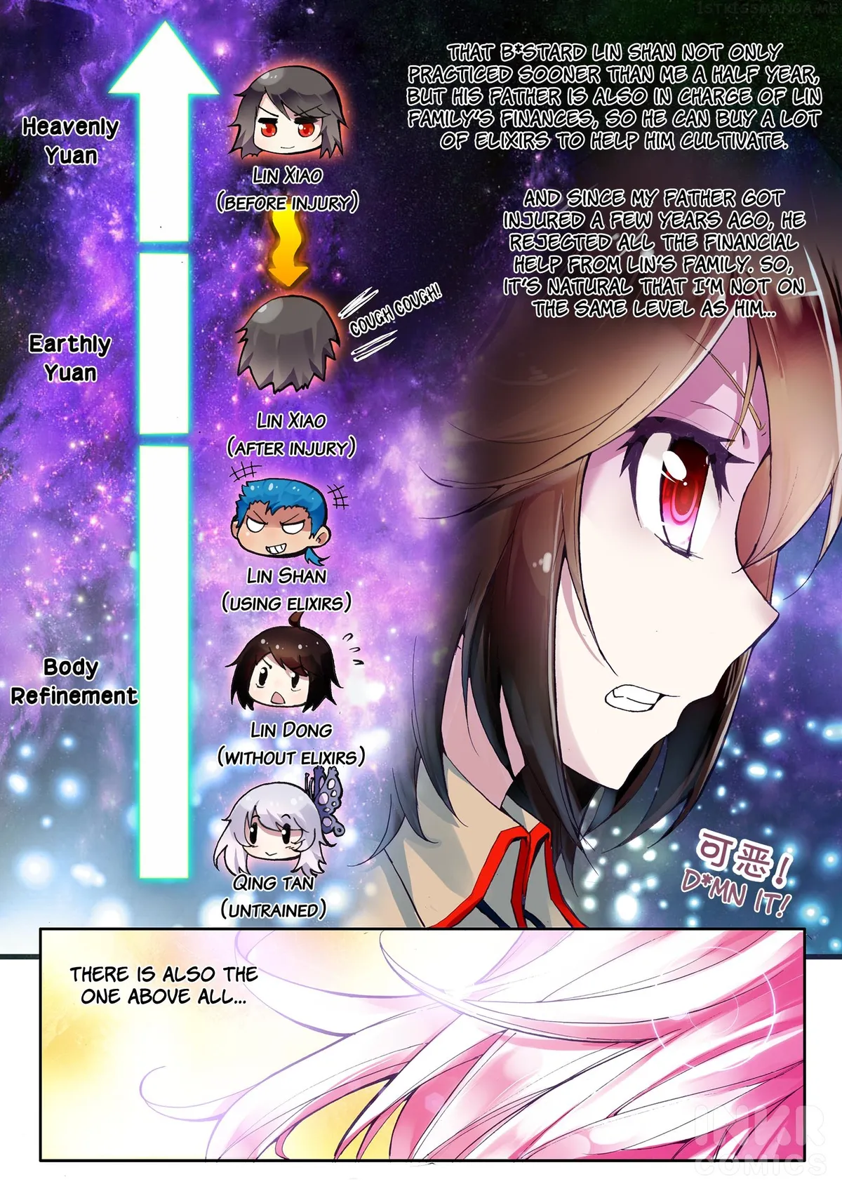 Wu Dong Qian Kun Chapter 2.1 Online - página 7