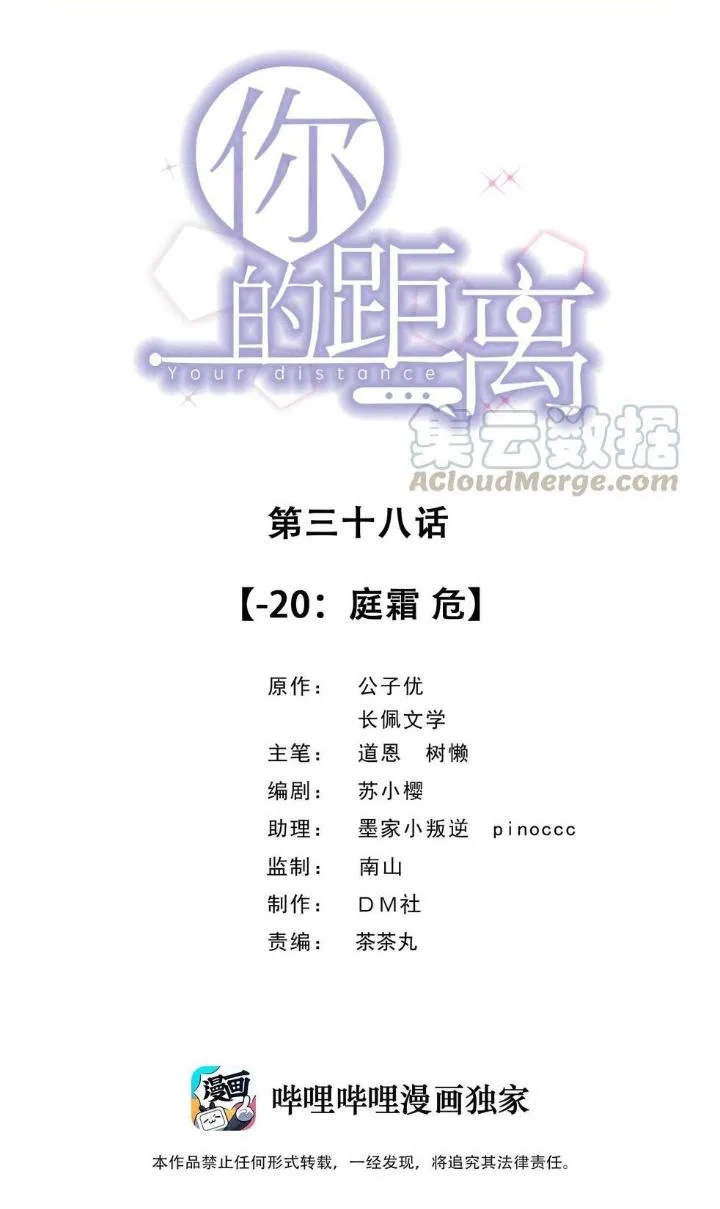 Your distance Chapter 38 Online - página 1