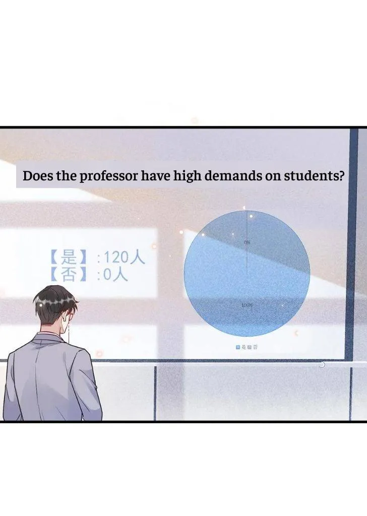Your distance Chapter 60 Online - página 19