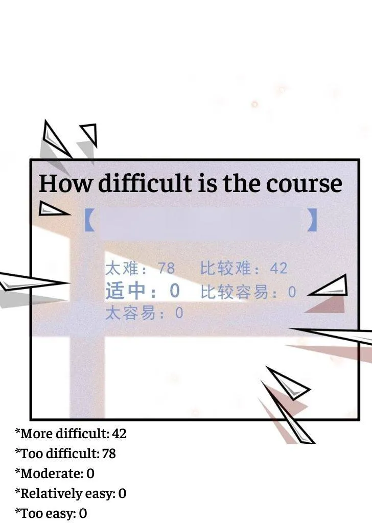 Your distance Chapter 60 Online - página 27