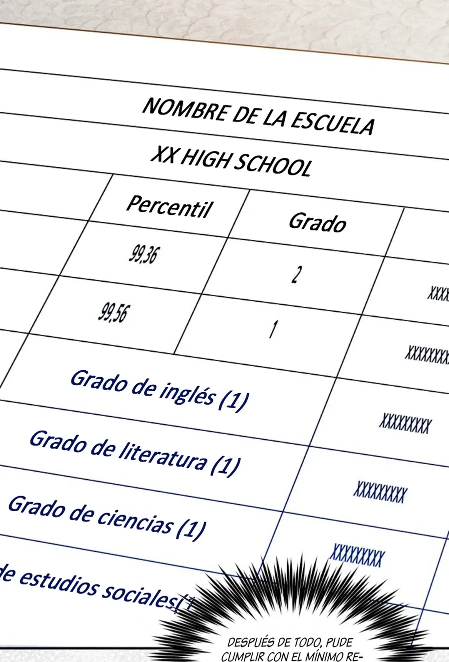 Eres diferente conmigo Capítulo 17 en Línea - página 93