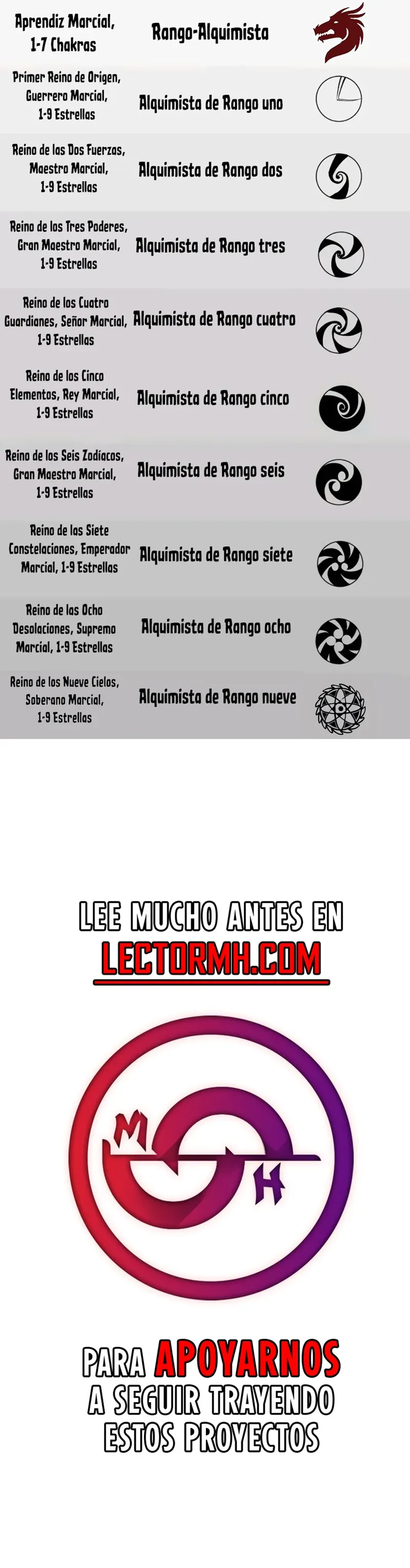 Eternal Deity Capítulo 507 en Línea - página 13
