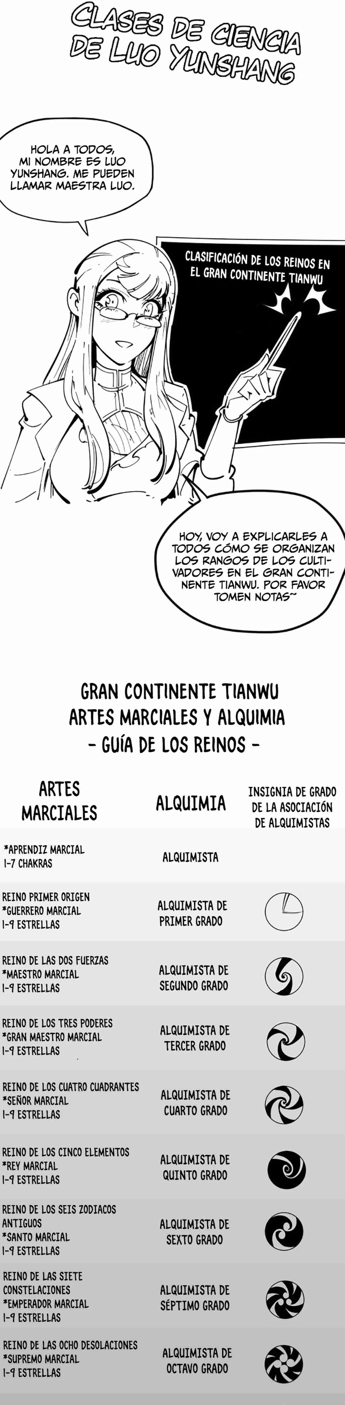Eternal Deity Capítulo 516 en Línea - página 40