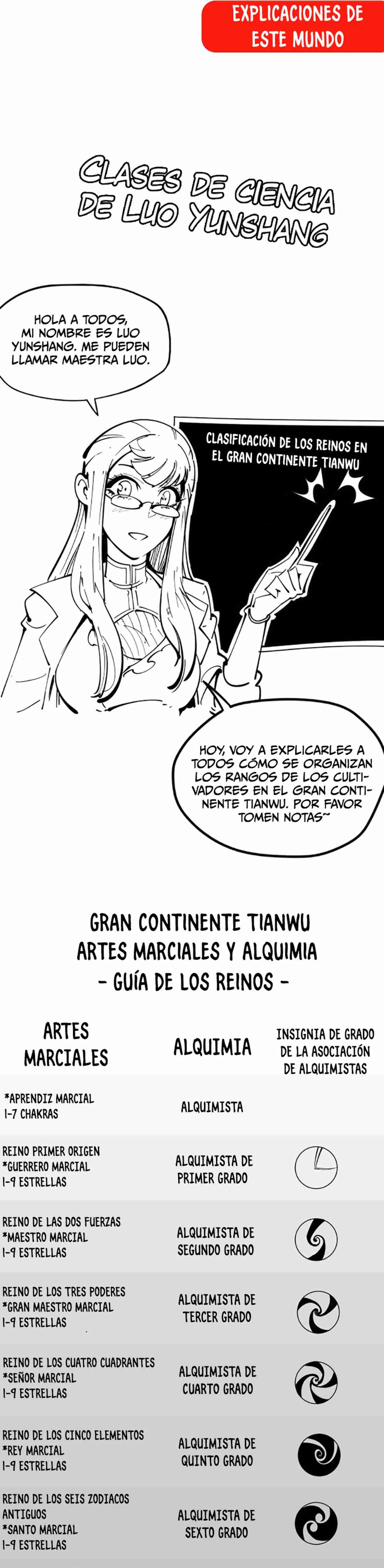 Eternal Deity Capítulo 518 en Línea - página 41