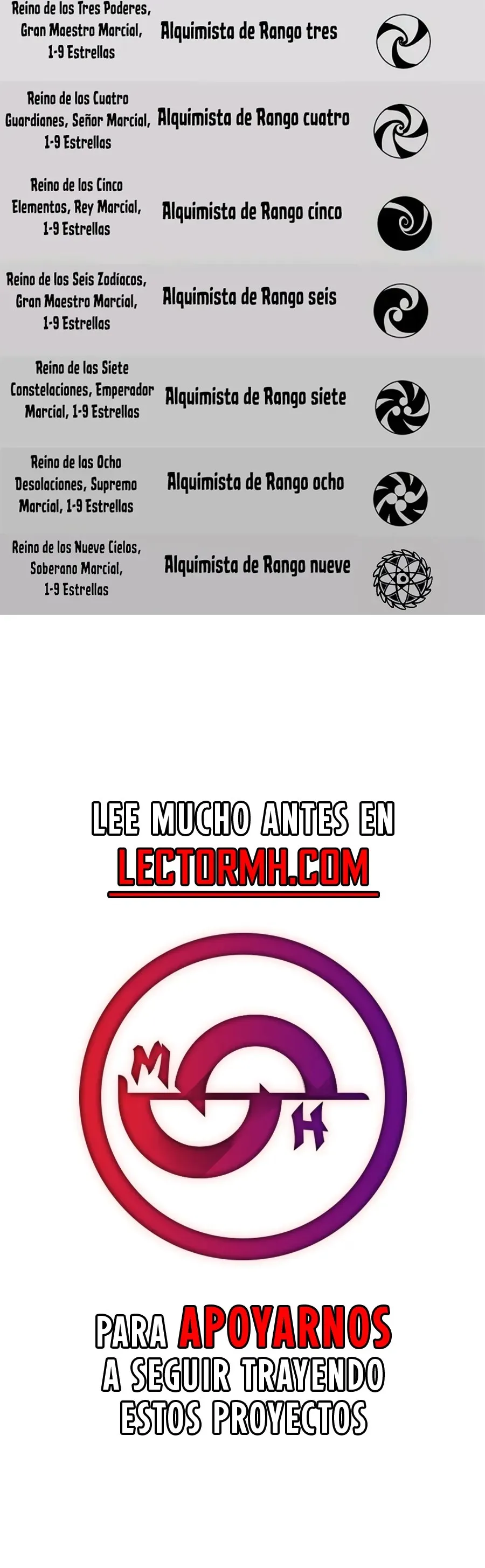 Eternal Deity Capítulo 520 en Línea - página 14