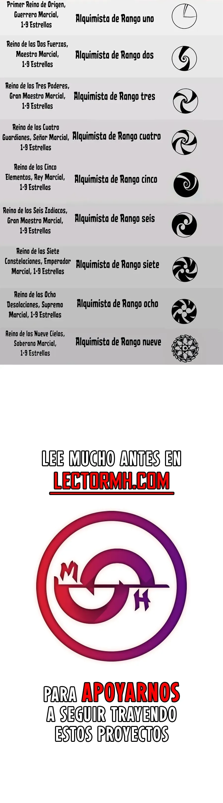 Eternal Deity Capítulo 525 en Línea - página 16