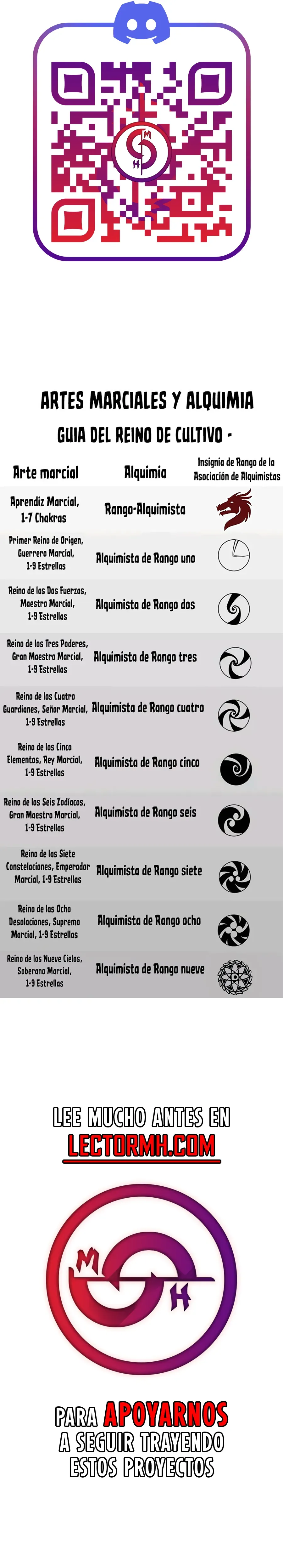 Eternal Deity Capítulo 528 en Línea - página 14