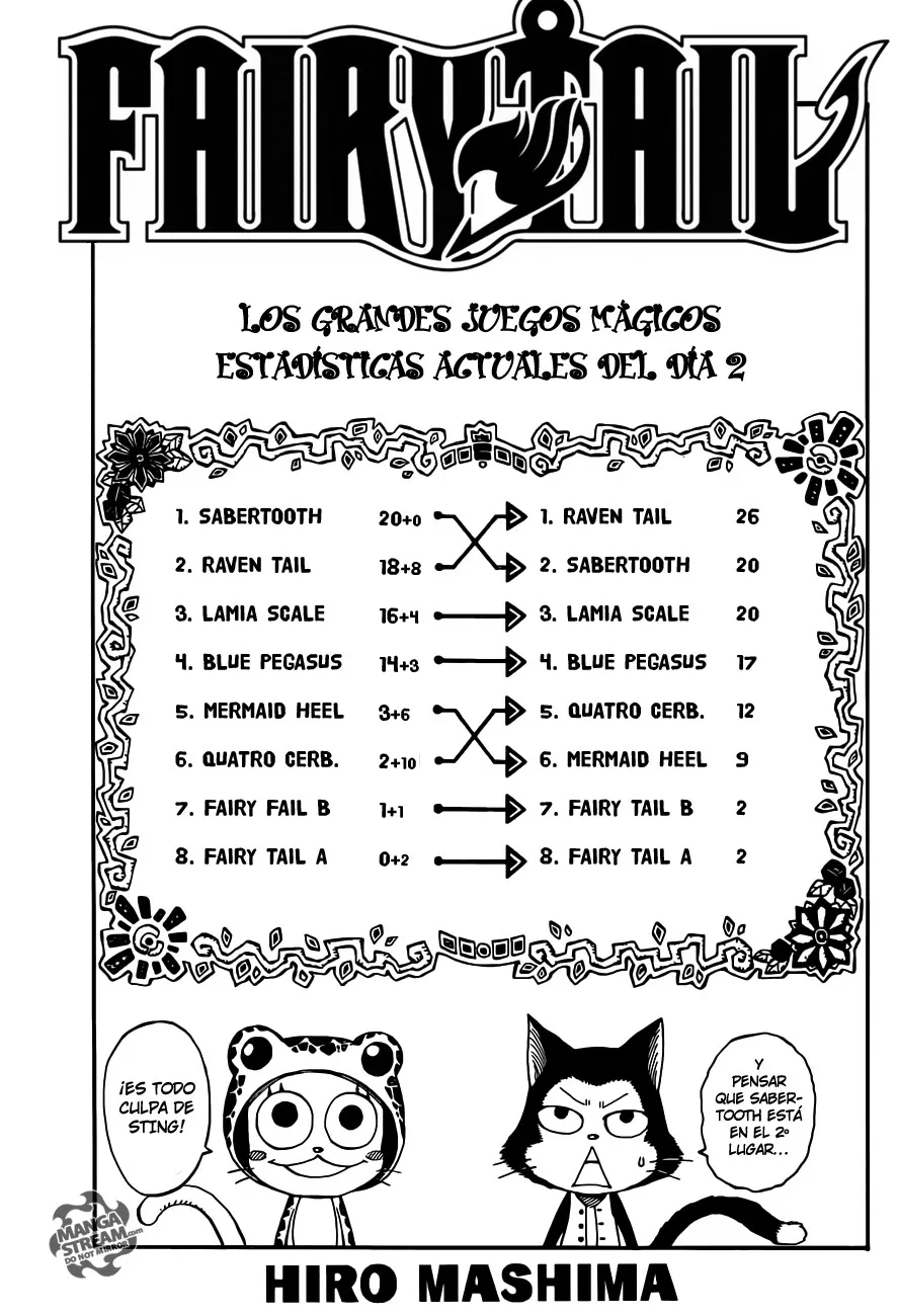 Fairy Tail Capítulo 277 en Línea - página 1
