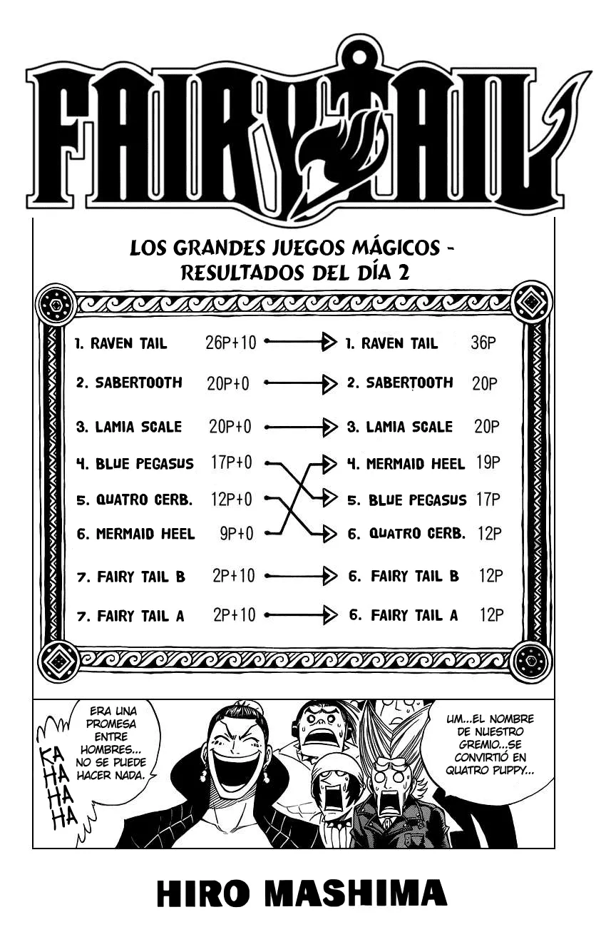 Fairy Tail Capítulo 281 en Línea - página 1