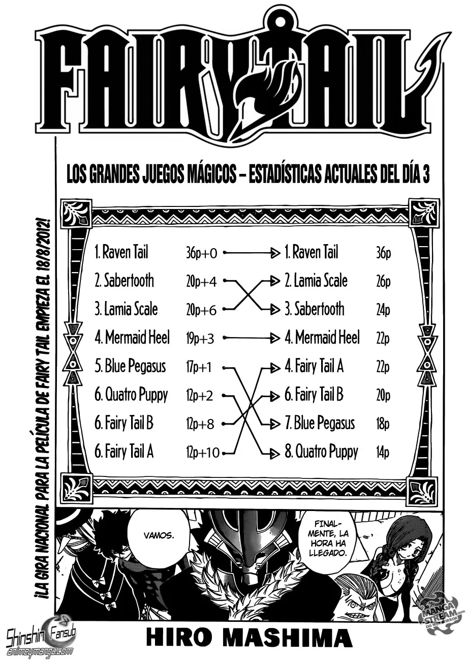 Fairy Tail Capítulo 286 en Línea - página 1