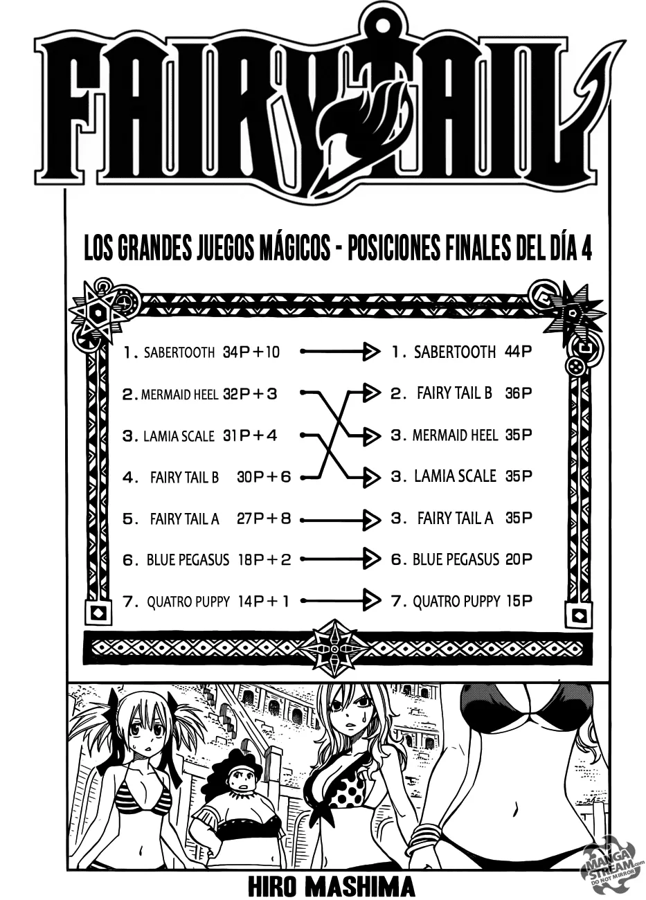 Fairy Tail Capítulo 292 en Línea - página 1