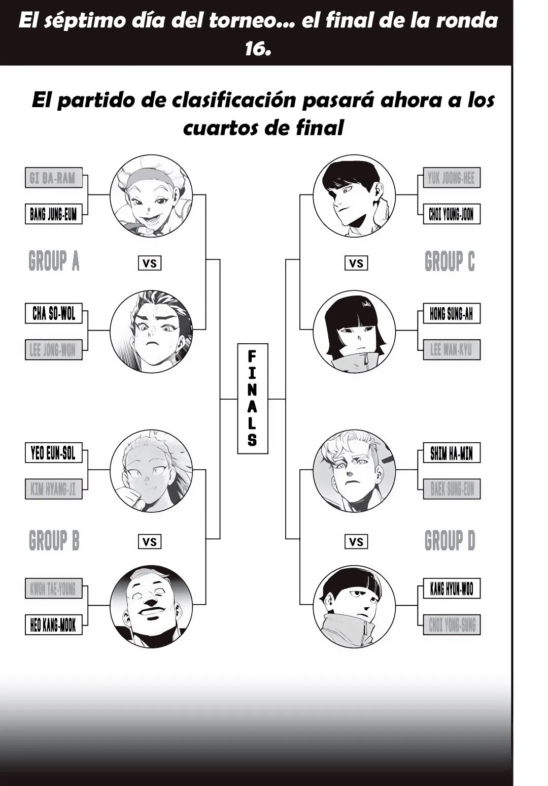 Fight Class 3 Capítulo 27 en Línea - página 5