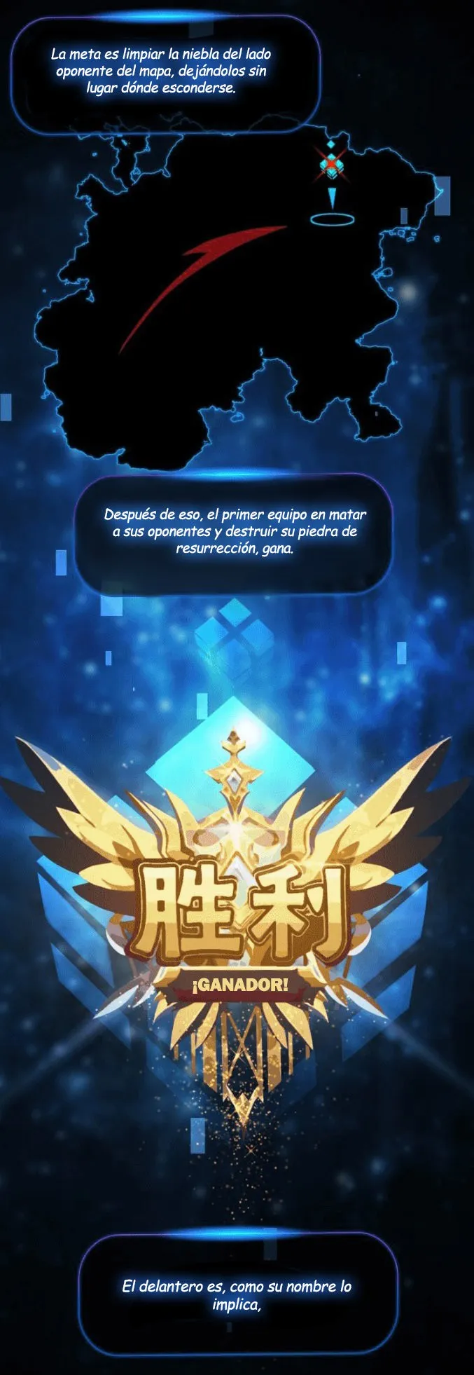 Fog (E-sports) Capítulo 1 en Línea - página 17