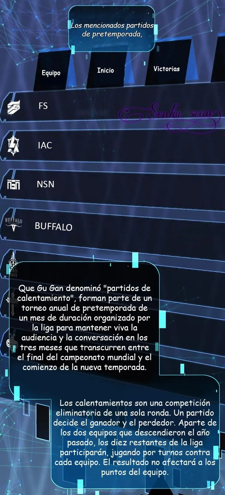 Fog (E-sports) Capítulo 2 en Línea - página 6