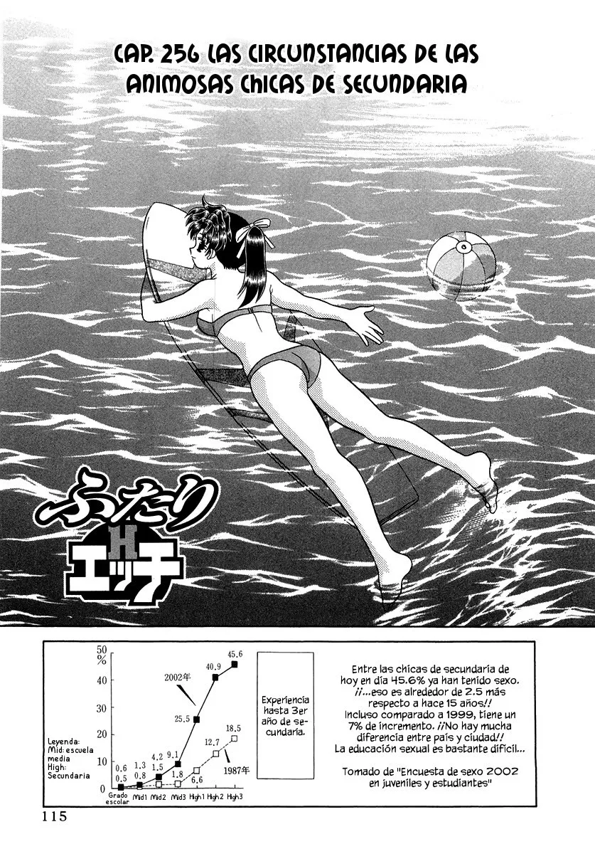 Futari Ecchi Capítulo 256 en Línea - página 1