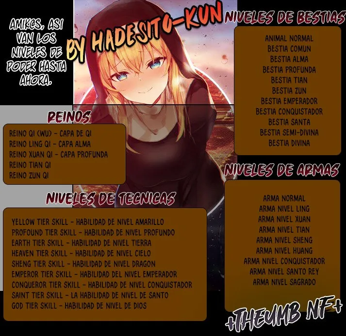 God of Martial Arts Capítulo 115.1 en Línea - página 29