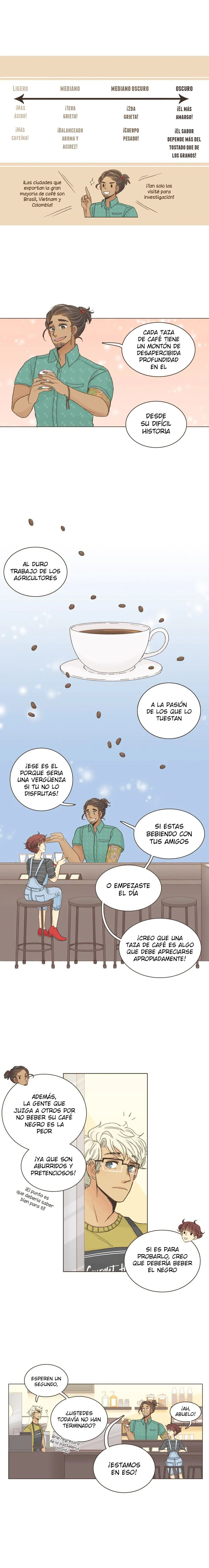 Gourmet Hound Capítulo 11 en Línea - página 2