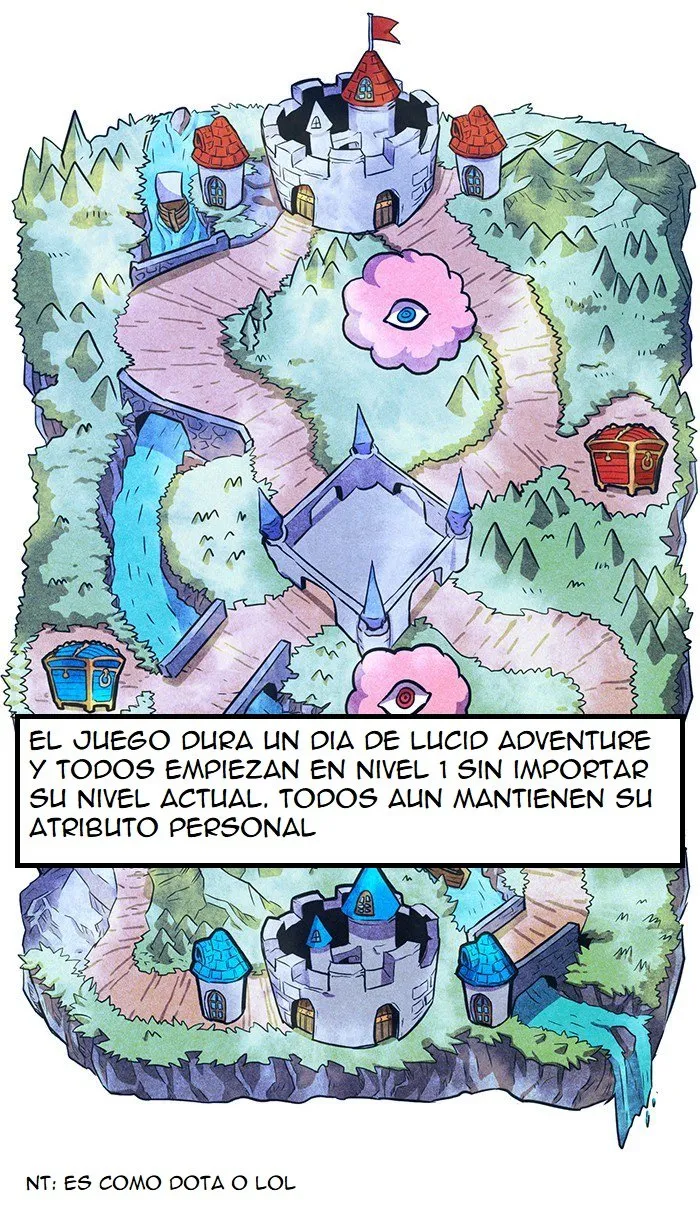 Guerrero de nivelación dura Capítulo 51 en Línea - página 7